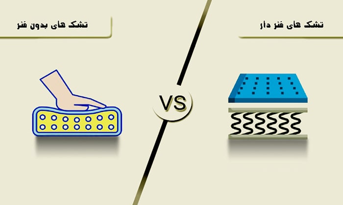 تشک فنری و غیر فنری