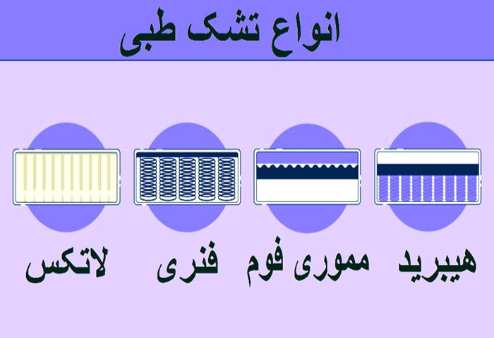 انواع تشک طبی