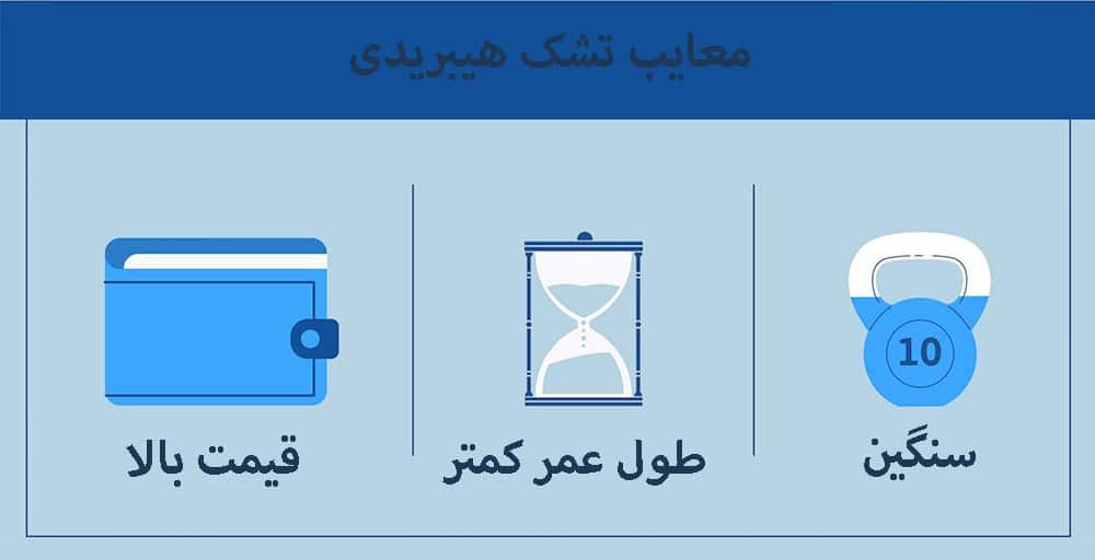 معایب تشک هیبریدی