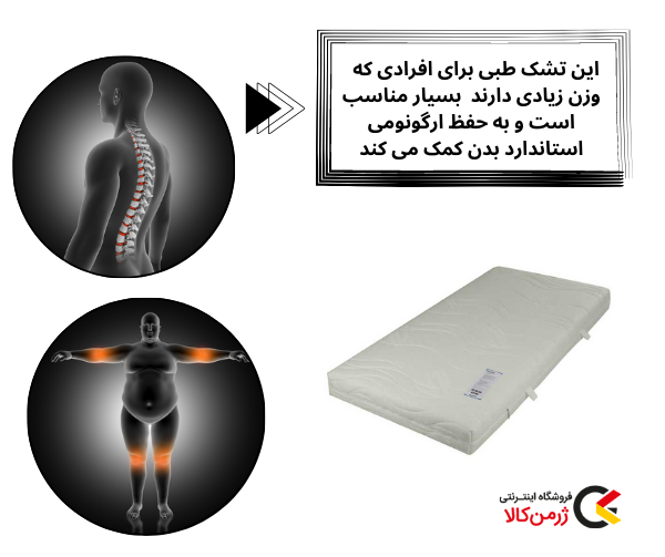 تشک طبی خارجی